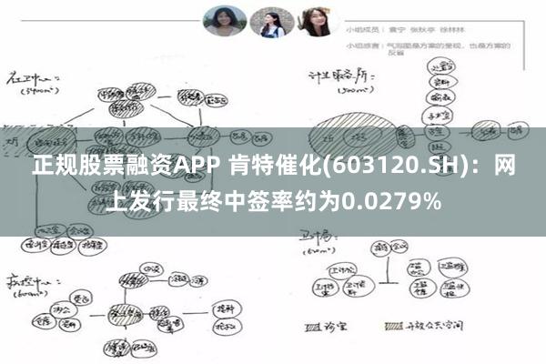 正规股票融资APP 肯特催化(603120.SH)：网上发行最终中签率约为0.0279%