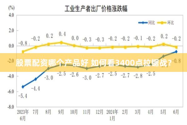 股票配资哪个产品好 如何看3400点拉锯战?
